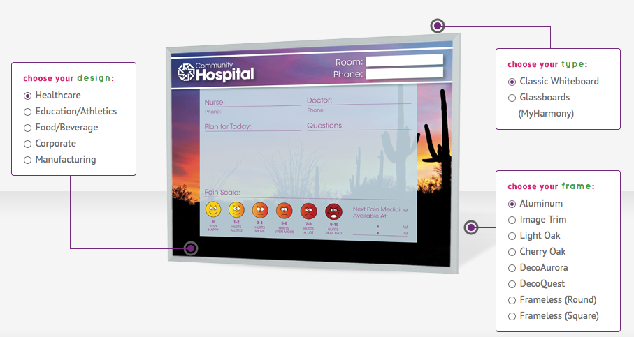 build your vividboard